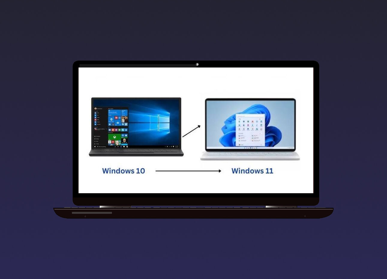 upgrading windows 10 to 11